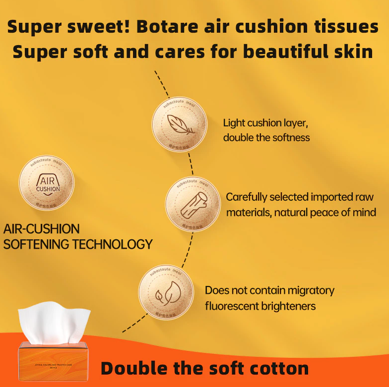 [20 PACKS]Botare Air-Cushion Tissue Paper 4-ply Facial Tissues Soft Face Tissue 175x155mm 360 sheet